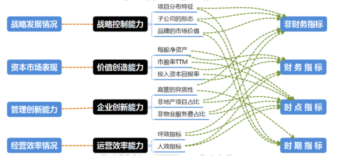 湖南保安服務,墻外高空清洗服務,湖南保利天創物業發展有限公司