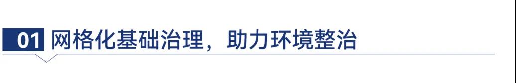 湖南保安服務,墻外高空清洗服務,湖南保利天創物業發展有限公司